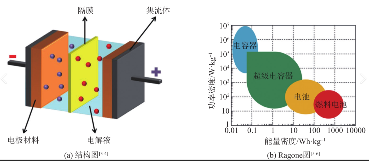 www.cleanenergyjob.com.cn